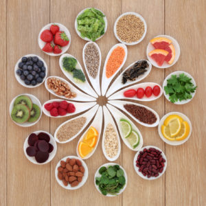 Health Food Wheel